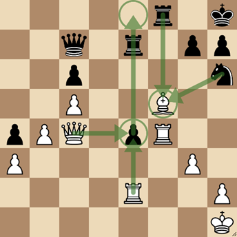 Strategic Chess Position Analysis - Source: chess.com